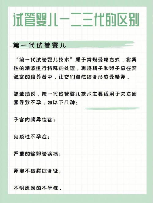 人工试管代怀合法的前提_人工试管代怀合法：伦理、法律与社会责任