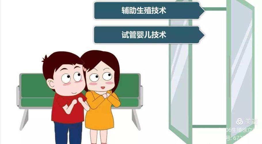 试管代怀办理-试管代怀办理：科技助力实现生育梦