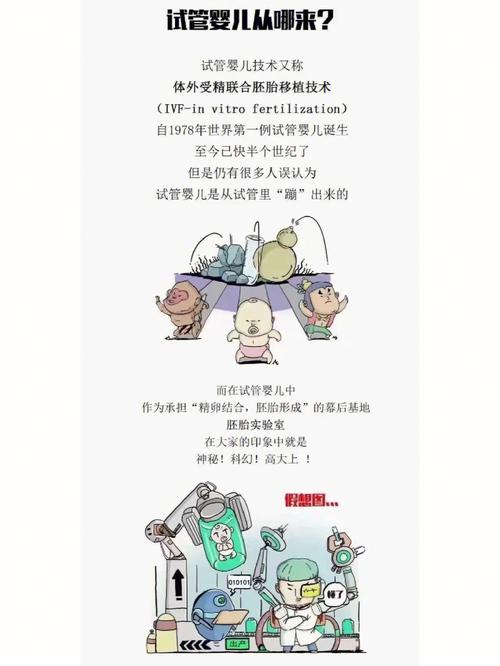 试管代怀孩子的教育-试管代怀孩子教育：新时代的家庭教育指南