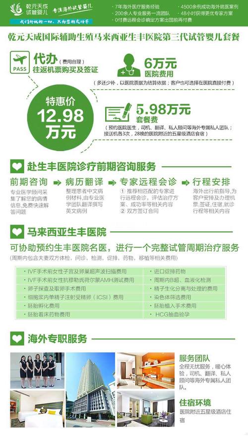 试管代怀哪家优惠-试管代怀哪家优惠大比拼