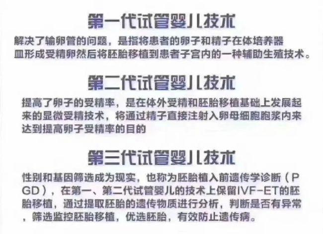 试管代怀好不好_试管代怀好不好？解析试管代怀孕的利与弊