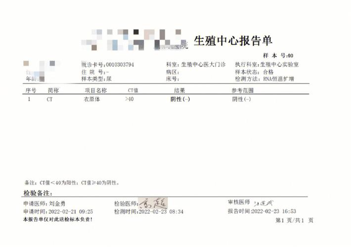 试管代怀对血型有要求吗_试管代怀需血型匹配吗？