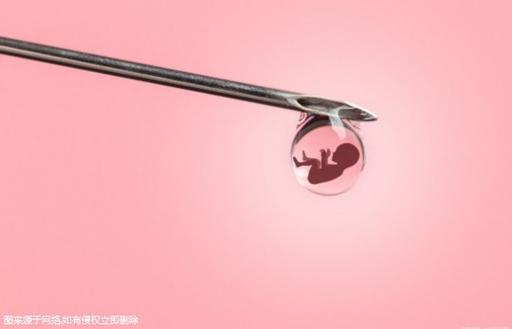 第三代人工受孕的费用(第三代人工受孕:费用分析与比较)