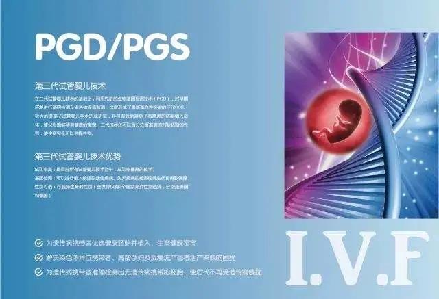 试管代怀三代(三代试管代怀：科技助力下的新生命)