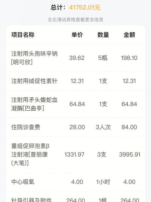 试管代怀产子费用是多少费用_试管代怀产子费用一般是多少?