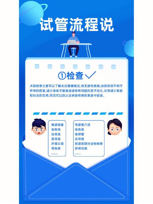 试管代怀什么罪(试管代怀:伦理困境与法律挑战)