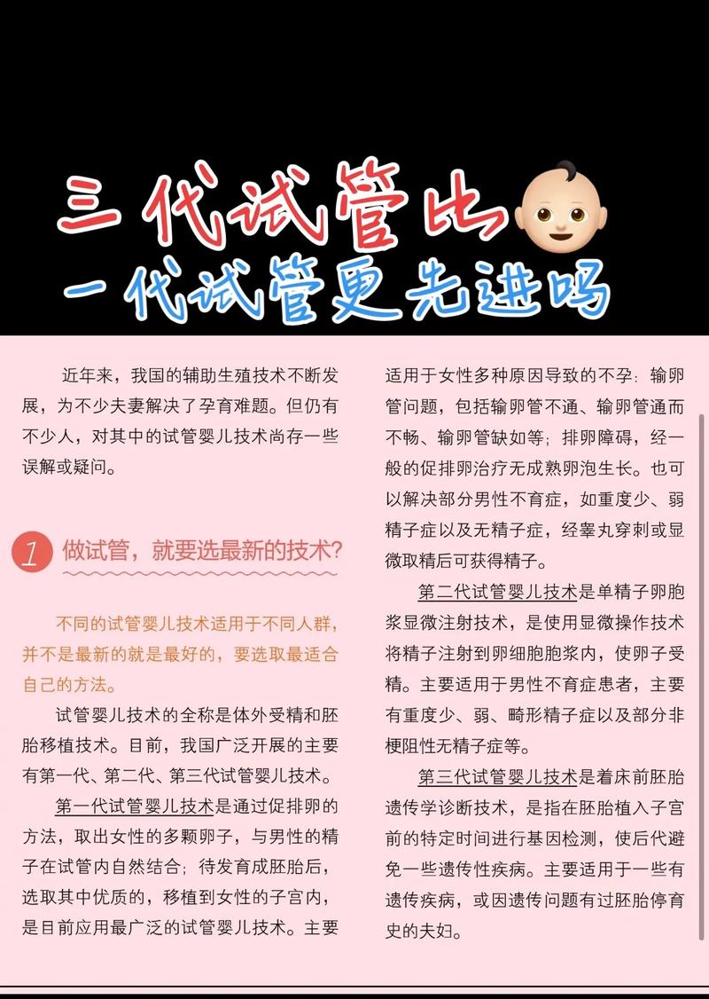 试管代怀受保【试管代怀受保:新生命的希望】